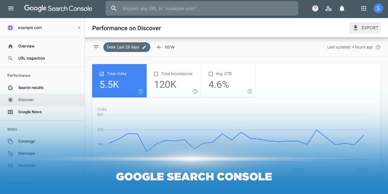 Công cụ hỗ trợ SEO Google Search Console mà ai cũng nên dùng